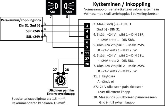 Voimasampo kopplingsinstruktion u logo SE + FI web Rev 4